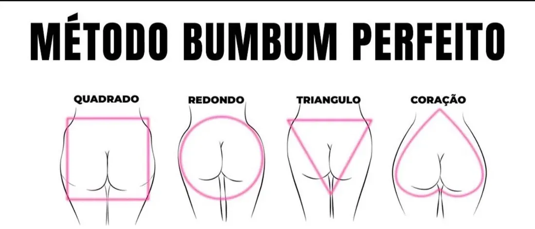 Os 4 formatos do Método Bumbum Perfeito: quadrado, redondo, triângulo e coração