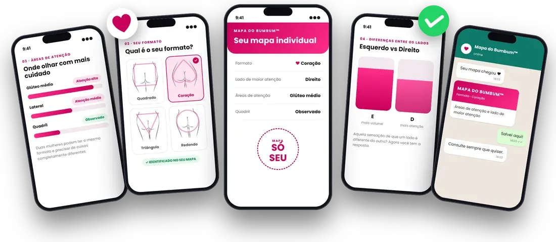Tudo o que você recebe no Mapa do Bumbum™